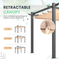 Outdoor Pergola with Retractable Canopy, Heavy-Duty Metal Frame and Adjustable Patio Shade Roof